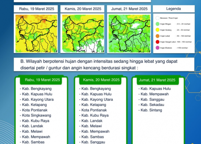 BMKG Kalbar Keluarkan Peringatan Dini Cuaca Tiga Hari ke Depan,19-21 Maret 2025