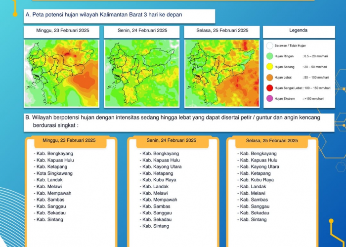 BMKG Kalimantan Barat Keluarkan Peringatan Dini Cuaca Tiga Hari ke Depan, 23 - 25 Februari 2025