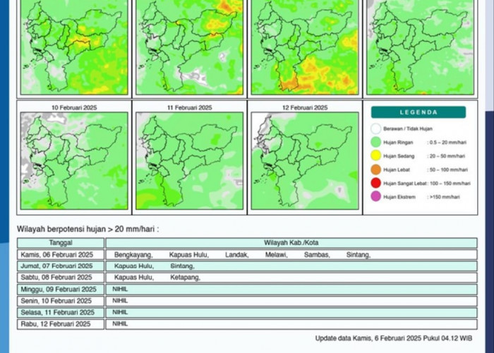 BMKG Rilis Potensi Hujan Harian di Kalimantan Barat Seminggu ke Depan, 6 - 12 Februari 2025