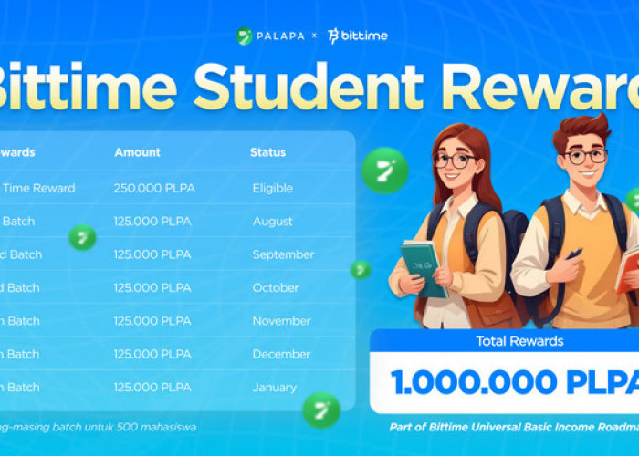 Apresiasi Investor Muda, Bittime Gelar Student Rewards Berhadiah Total 1 Juta Token Palapa