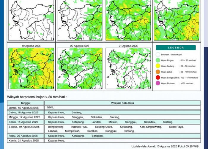 BMKG Rilis Potensi Hujan Harian di Kalimantan Barat 15–21 Agustus 2025