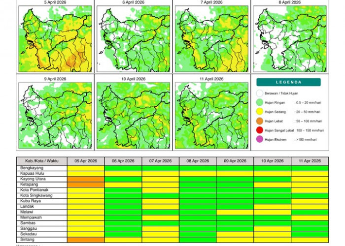 BMKG Kalbar Rilis Potensi Hujan Harian 5–11 April 2026