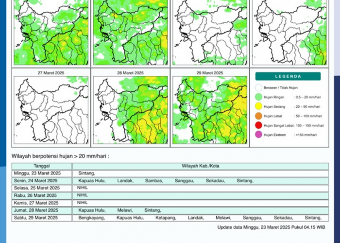 BMKG Rilis Potensi Hujan Harian di Kalimantan Barat Seminggu ke Depan, 23-29 Maret 2025
