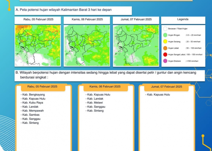 BMKG Kalimantan Barat Keluarkan Peringatan Dini Cuaca Tiga Hari ke Depan, 5 - 7 Februari 2025