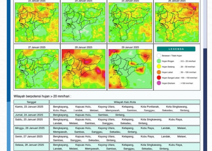 BMKG Rilis Potensi Hujan Sedang hingga Lebat Seminggu ke Depan di Kalimantan Barat, 23 - 29 Januari 2025