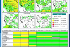 BMKG Kalbar Rilis Potensi Hujan Harian 23 Februari–1 Maret 2026
