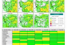 BMKG Kalbar Rilis Potensi Hujan Harian 6–12 April 2026