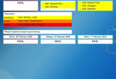 BMKG Kalbar Rilis Peringatan Dini Cuaca 9–11 Februari 2026