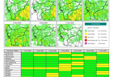 BMKG Kalbar Rilis Potensi Hujan Harian 11–17 April 2026