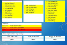 BMKG Kalbar Rilis Peringatan Dini Cuaca 22–24 Mei 2026