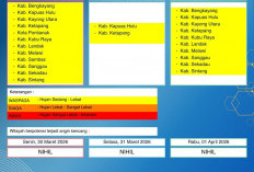 BMKG Kalbar Rilis Peringatan Dini Cuaca 30 Maret–1 April 2026
