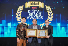 PT Akulaku Finance Indonesia Raih Dua Penghargaan Bergengsi Di 15th Infobank-Isentia Digital Brand Appreciatio