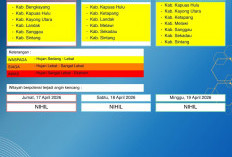 BMKG Kalbar Rilis Peringatan Dini Cuaca 17–19 April 2026