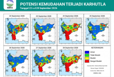 Kalbar Masuk Periode Mudah Terbakar 21-27 September, 362 Titik Panas Terdeteksi