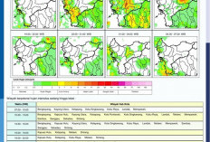 BMKG Kalbar Rilis Potensi Hujan 1–2 Desember 2025