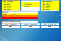 BMKG Kalbar Rilis Peringatan Dini Cuaca 14–16 Februari 2026