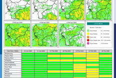 BMKG Kalbar Rilis Potensi Hujan Harian 30 Januari–5 Februari 2026