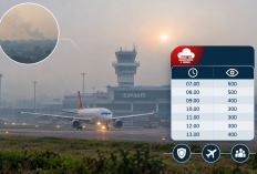 Mengenal Low Visibility di Bandara Supadio Pontianak, Apa Penyebabnya?