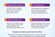 Siapkan Infrastruktur PPemesanan Tiket Lebaran, KAI Lakukan Migrasi Sistem