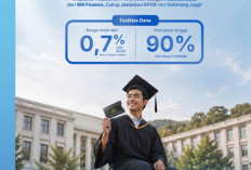 Rencana Masa Depan Kini Lebih Ringan, Cek Fasilitas Pembiayaan dari BRI Finance