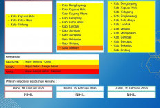 BMKG Kalbar Rilis Peringatan Dini Cuaca 18–20 Februari 2026