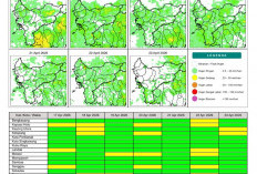 BMKG Kalbar Rilis Potensi Hujan Harian 17–23 April 2026
