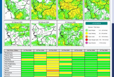 BMKG Kalbar Rilis Potensi Hujan Harian 21–27 Februari 2026