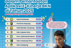Pontianak Tertinggi Pemanfaatan E-Kinerja BKN 2025, Capai 99,36 Persen