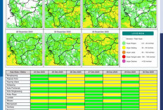 BMKG Kalbar Rilis Potensi Hujan Harian 24–30 Desember 2025