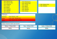 BMKG Kalbar Rilis Peringatan Dini Cuaca 17–19 Maret 2026