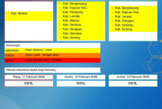 BMKG Kalbar Rilis Peringatan Dini Cuaca 11–13 Februari 2026