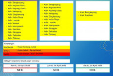 BMKG Kalbar Rilis Peringatan Dini Cuaca 23–25 April 2026