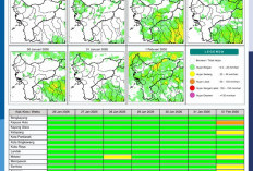 BMKG Kalbar Rilis Potensi Hujan Harian 26 Januari–1 Februari 2026