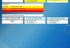 BMKG Kalbar Rilis Peringatan Dini Cuaca 23–25 Agustus 2026