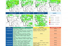 BMKG Kalbar Rilis Potensi Hujan Harian 20–26 Oktober 2026