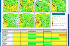 BMKG Rilis Potensi Hujan Harian di Kalimantan Barat 21–27 November 2025