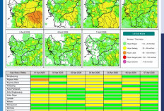 BMKG Kalbar Rilis Potensi Hujan Harian 1–7 April 2026