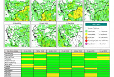 BMKG Kalbar Rilis Potensi Hujan Harian 18–24 April 2026