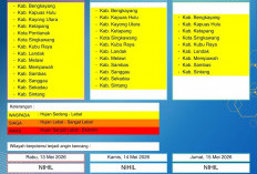 BMKG Kalbar Rilis Peringatan Dini Cuaca 13–15 Mei 2026