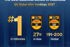 6 Tahun Berturut-turut, BINUS Business School Pertahankan Posisi #1 di Indonesia dalam QS Global MBA Rankings 