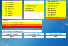 BMKG Kalbar Rilis Peringatan Dini Cuaca 7–9 Juni 2026