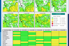 BMKG Kalbar Rilis Potensi Hujan Harian 2–8 Januari 2026