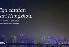 Tiga Catatan Hangzhou: Startup, Antarkota, dan Bulan Purnama