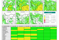 BMKG Kalbar Rilis Potensi Hujan Harian 13–19 April 2026
