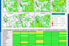 BMKG Kalbar Rilis Potensi Hujan Harian 8–14 Maret 2026