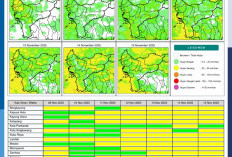 BMKG Rilis Potensi Hujan Harian di Kalimantan Barat 9–15 November 2025