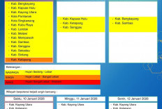 BMKG Kalbar Rilis Peringatan Dini Cuaca 10–12 Januari 2026