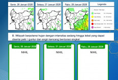BMKG Kalbar Rilis Peringatan Dini Cuaca 26–28 Januari 2026
