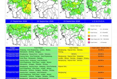 BMKG Kalbar Rilis Potensi Hujan Harian 17–23 September 2026