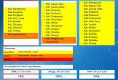 BMKG Kalbar Rilis Peringatan Dini Cuaca 27–29 Juni 2026